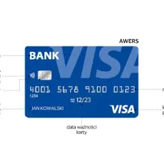 Gdzie jest data na pasach bezpieczeństwa i dlaczego to ważne?